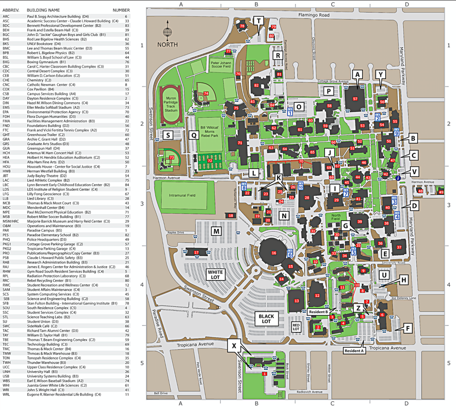 Nevada City Guide | University of Nevada Las Vegas